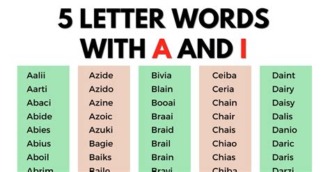 1200+ Useful 5 Letter Words with A and I in English • 7ESL