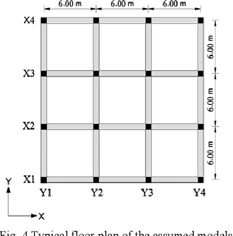 Structural Load 的图像结果