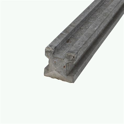 Setting T Posts 的图像结果