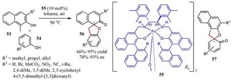 New Trends in Enantioselective Cross-Dehydrogenative Coupling