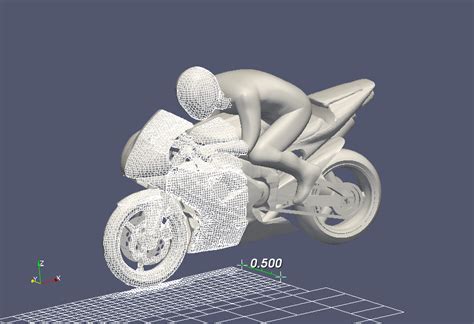 Image result for OpenFOAM Motorbike Tutorial