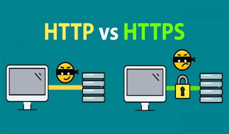 详解HTTP 与 HTTPS 的不同之处