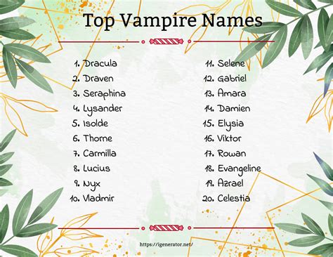 Vampire Name Generator | 356 Vampire Name Ideas