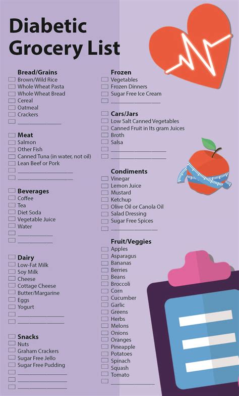 Free Printable Food List For Diabetics - Free Printable Templates Hub