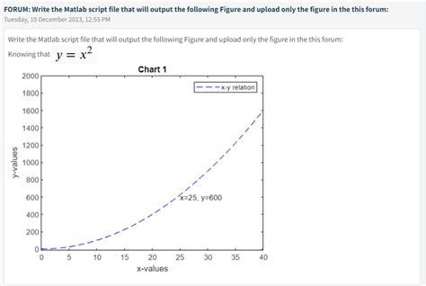 Image result for MATLAB Script File Example