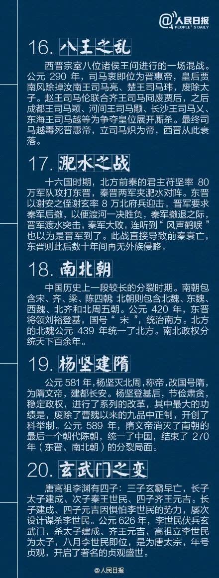 人民日报推荐：孩子应该知道的40个中国历史典故 _光明网