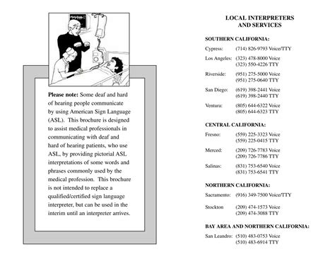 Basic Medical Sign Language 的图像结果
