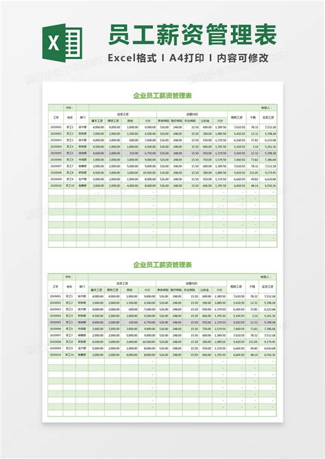 2020实用工资Excel全套模板（含公式），超详细！收藏！ - 知乎