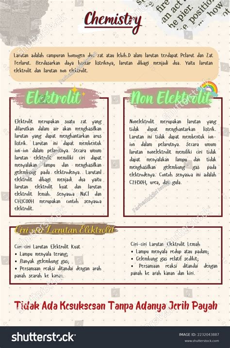 Best Electrolyte Non Electrolyte Solution Royalty-Free Images, Stock ...