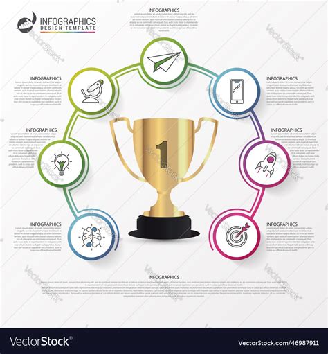 Success Design 的图像结果