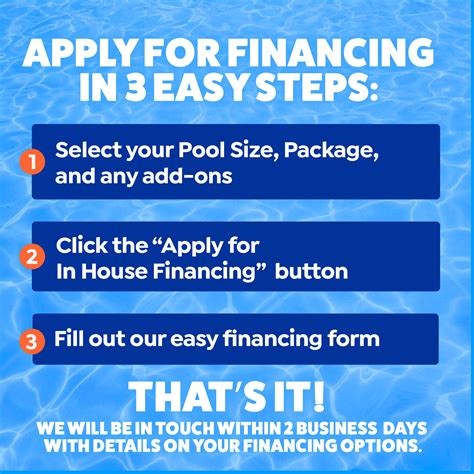 Financing Information | Discount Pools Direct – Discount Pools Direct