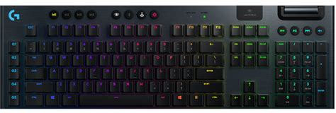 Image result for Logitech Wireless Keyboard Review