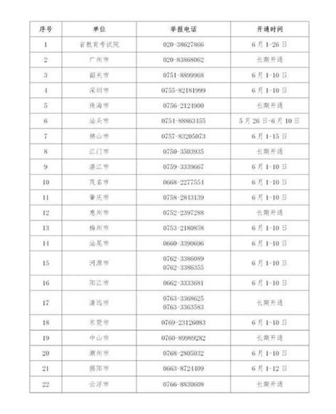 公安机关集中清理中小学网课违法有害信息，如有发现及时举报_澎湃号·政务_澎湃新闻-The Paper