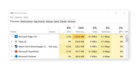 Image result for Speed Up Computer Performance