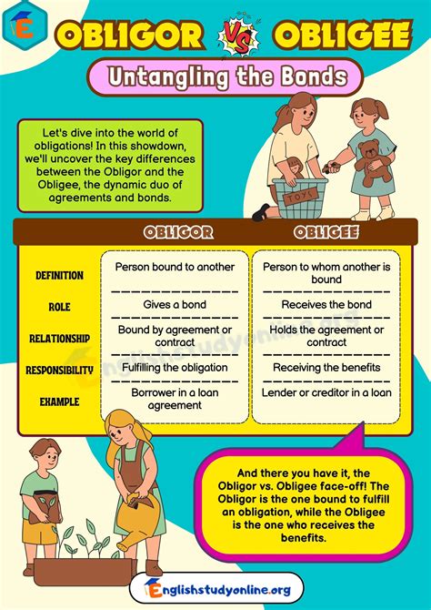 Obligor vs. Obligee: What's the Difference? - English Study Online