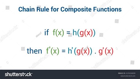 Image result for Chain Rule Vector Functions