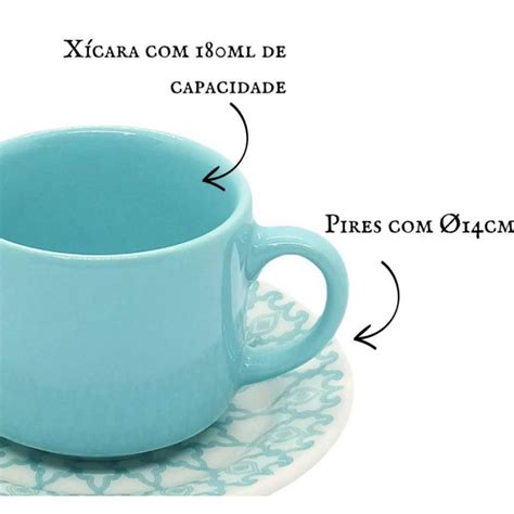 Image result for Process Re-engineering Example