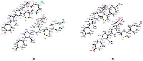 Synthesis and Structural Characterization of Isostructural 4-(4-Aryl)-2 ...