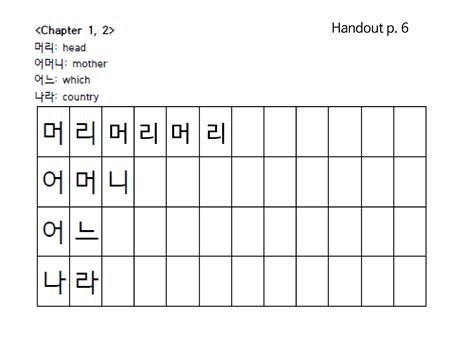 Image result for Basic Korean Language Tutorial