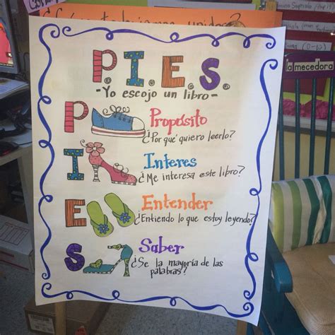 Anchor Chart In Spanish - Educational Chart Resources