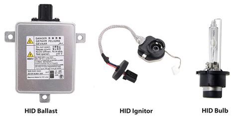 How To Reset Headlight Light On Bmw | Homeminimalisite.com