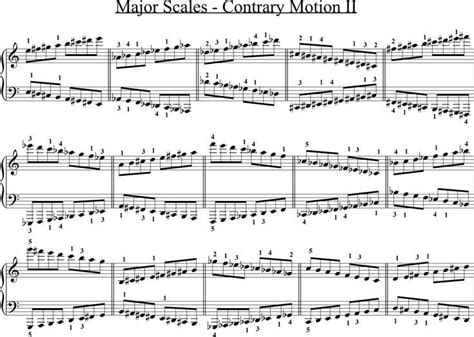 Image result for F-major Contrary Motion Scale
