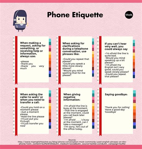 Phone Etiquette for Business and Customer Service Jobs