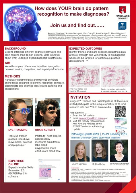 Image result for How Your Brain Pattern Matches