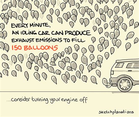 How to Compute Distances Using Haversine Formula Manually 的图像结果