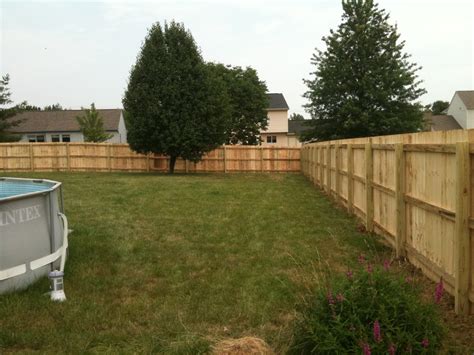 How Much Does a Privacy Fence Cost? - R&M Fence