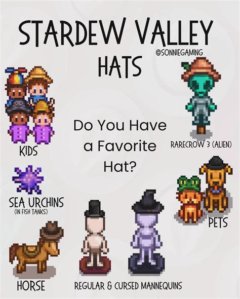 Sonnie• Switch Gamer | stardew valley hats | Instagram