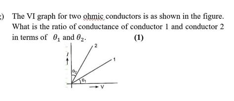 (g) The VI graph for two ohmic conductors is as shown in the figure ...