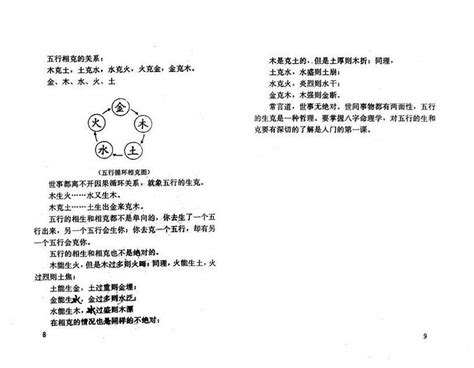 「古籍」(周易)八字精解