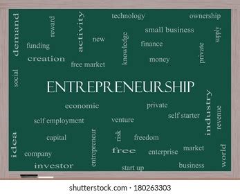 Entrepreneurship Word 的图像结果