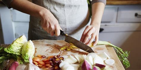 Butterflies and Cooking - What Is the Connection? | HuffPost UK