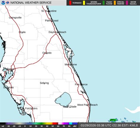 National Weather Service