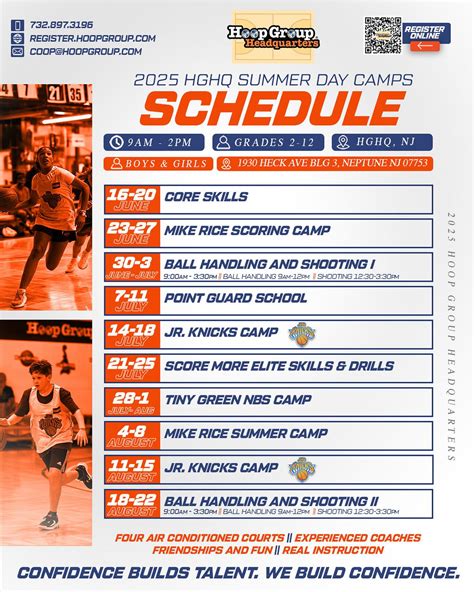 Hoop Group Headquarters | Weekend Energy 🔋 at the Spring Jr Showdown ...