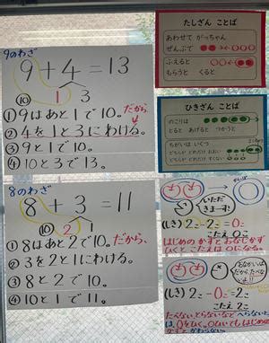 Image result for Linear Regression Python Background Photo