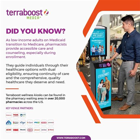 Terraboost Media on LinkedIn: #pharmamarketing #advertisingstrategies # ...