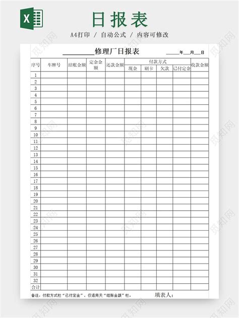 黑白简约工厂车间总产量日报表生产明细表下载 - 觅知网