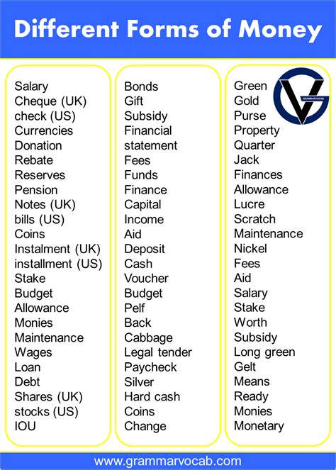 Exhausted Money Synonyms at Stephanie Cooke blog