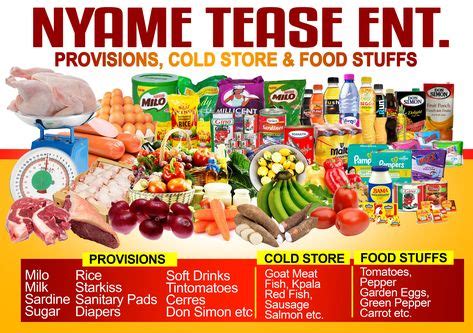 Provision Store Items 的图像结果