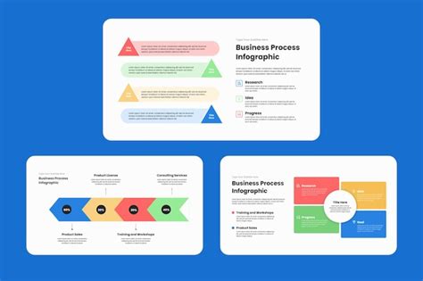 Process Circle Pottel 的图像结果