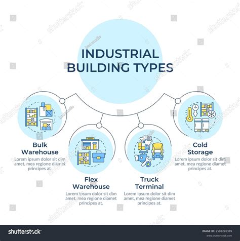 Local Storage Diagram Basic 的图像结果