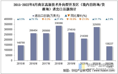 进出口代理_搜狗百科