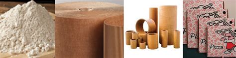 Adhesives for Packaging - Sahyadri Starch & Chemicals Pvt. Ltd.