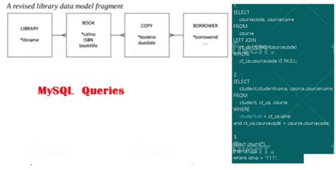 Image result for Visual Basic Simple Program