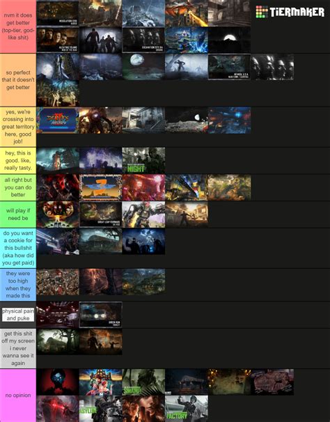 Cod Zombies Maps Tier List
