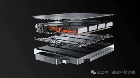 最新进展！国产固态电池遥遥领先？盘点全球固态电池最新进展，谁更胜一筹？-电子工程专辑