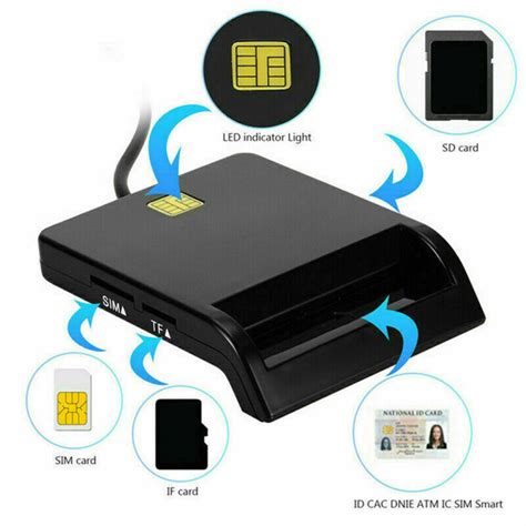 Ion Micro Sim Card Reader 的图像结果